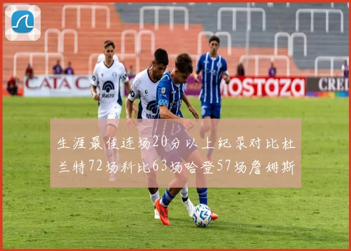 生涯最佳连场20分以上纪录对比杜兰特72场科比63场哈登57场詹姆斯49场